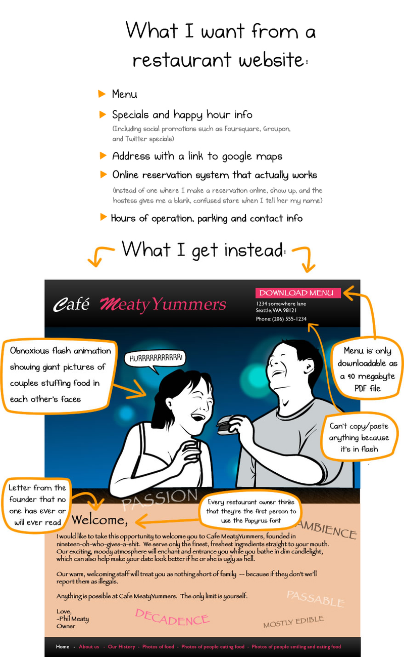 Illustration for article titled Would It Really Be So Hard to Design All Restaurant Websites Like This?